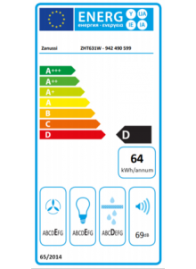 ZANUSSI ZHT631W